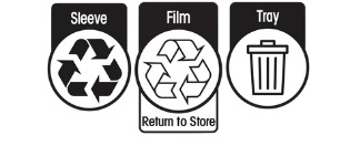 Australasian Recycling Label