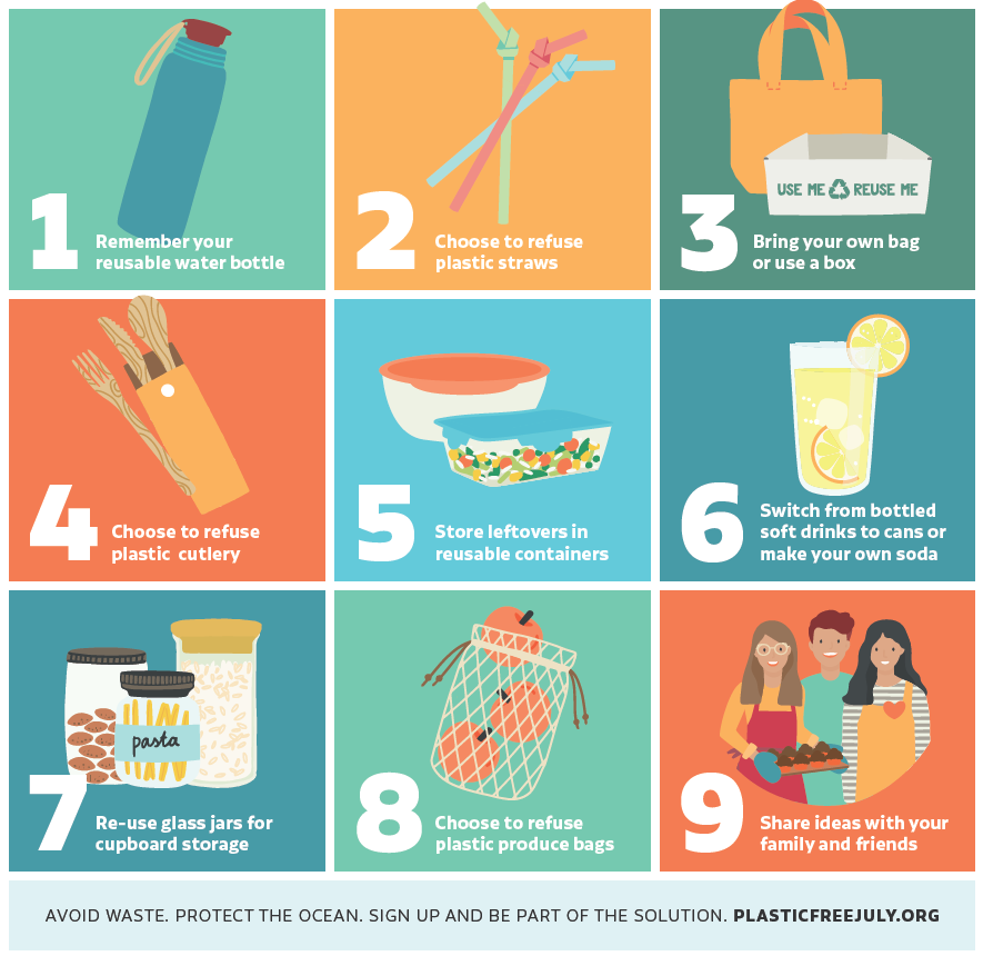 9 Tips to go plastic free