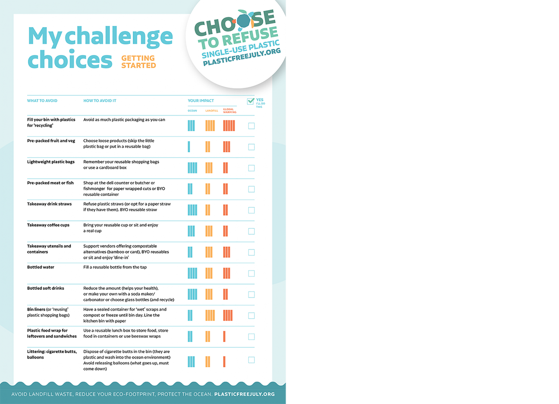 My challenge choices. Getting started.