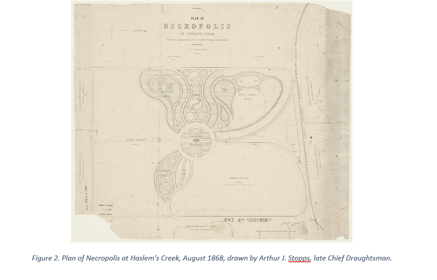 Figure 2. Plan of Necropolis at Haslem's Creek, August 1868, drawn by Arthur J. Stopps, late Chief Draughtsman.